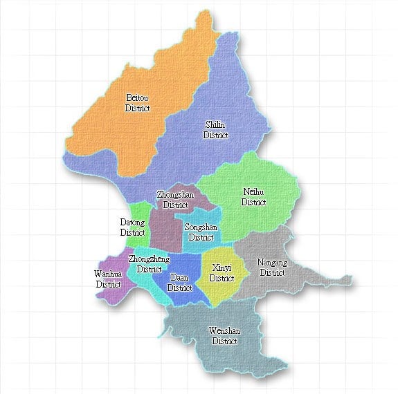 Distritos de Taipéi